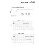 Preview for 121 page of Keysight Technologies InfiniiMax III Series User Manual