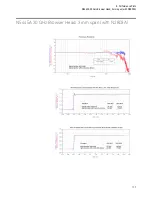 Preview for 125 page of Keysight Technologies InfiniiMax III Series User Manual