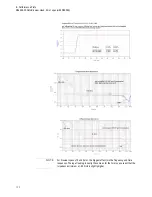 Preview for 126 page of Keysight Technologies InfiniiMax III Series User Manual