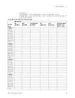 Предварительный просмотр 45 страницы Keysight Technologies Infiniium 90000A Series Service Manual