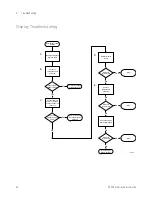 Предварительный просмотр 64 страницы Keysight Technologies Infiniium 90000A Series Service Manual