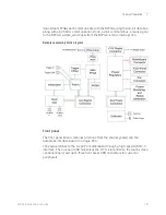 Предварительный просмотр 131 страницы Keysight Technologies Infiniium 90000A Series Service Manual