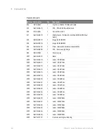 Предварительный просмотр 140 страницы Keysight Technologies Infiniium MSOV 084A Service Manual