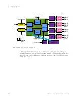 Предварительный просмотр 150 страницы Keysight Technologies Infiniium MSOV 084A Service Manual