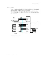 Предварительный просмотр 159 страницы Keysight Technologies Infiniium MSOV 084A Service Manual