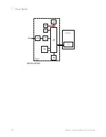 Предварительный просмотр 160 страницы Keysight Technologies Infiniium MSOV 084A Service Manual