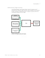 Предварительный просмотр 161 страницы Keysight Technologies Infiniium MSOV 084A Service Manual