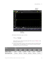 Preview for 83 page of Keysight Technologies Infiniium MXR Series User Manual