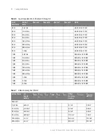 Preview for 90 page of Keysight Technologies Infiniium MXR Series User Manual