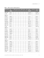 Preview for 91 page of Keysight Technologies Infiniium MXR Series User Manual