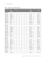 Preview for 92 page of Keysight Technologies Infiniium MXR Series User Manual