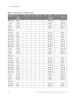 Preview for 94 page of Keysight Technologies Infiniium MXR Series User Manual