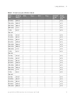 Preview for 97 page of Keysight Technologies Infiniium MXR Series User Manual