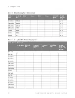 Preview for 102 page of Keysight Technologies Infiniium MXR Series User Manual