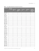 Preview for 103 page of Keysight Technologies Infiniium MXR Series User Manual