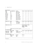 Preview for 54 page of Keysight Technologies InfiniiVision 2000 Service Manual