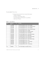 Preview for 77 page of Keysight Technologies InfiniiVision 2000 Service Manual