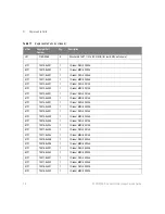 Preview for 78 page of Keysight Technologies InfiniiVision 2000 Service Manual