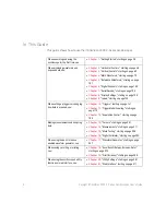 Preview for 6 page of Keysight Technologies InfiniiVision 3000 X Series User Manual