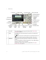 Preview for 36 page of Keysight Technologies InfiniiVision 3000 X Series User Manual