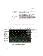 Preview for 45 page of Keysight Technologies InfiniiVision 3000 X Series User Manual