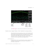 Preview for 117 page of Keysight Technologies InfiniiVision 3000 X Series User Manual