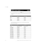 Preview for 162 page of Keysight Technologies InfiniiVision 3000 X Series User Manual