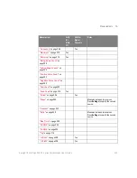 Preview for 215 page of Keysight Technologies InfiniiVision 3000 X Series User Manual