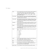 Preview for 334 page of Keysight Technologies InfiniiVision 3000 X Series User Manual