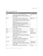 Preview for 341 page of Keysight Technologies InfiniiVision 3000 X Series User Manual