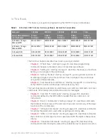 Preview for 3 page of Keysight Technologies InfiniiVision 3000T X Series Programmer'S Manual