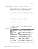 Preview for 35 page of Keysight Technologies InfiniiVision 3000T X Series Programmer'S Manual