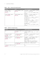 Preview for 76 page of Keysight Technologies InfiniiVision 3000T X Series Programmer'S Manual