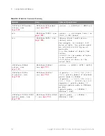 Preview for 154 page of Keysight Technologies InfiniiVision 3000T X Series Programmer'S Manual