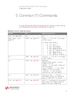 Preview for 165 page of Keysight Technologies InfiniiVision 3000T X Series Programmer'S Manual