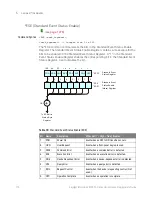 Preview for 170 page of Keysight Technologies InfiniiVision 3000T X Series Programmer'S Manual