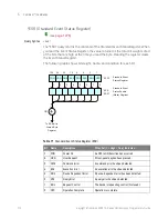 Preview for 172 page of Keysight Technologies InfiniiVision 3000T X Series Programmer'S Manual