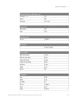 Preview for 181 page of Keysight Technologies InfiniiVision 3000T X Series Programmer'S Manual