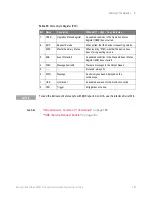 Preview for 187 page of Keysight Technologies InfiniiVision 3000T X Series Programmer'S Manual