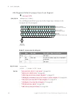 Preview for 208 page of Keysight Technologies InfiniiVision 3000T X Series Programmer'S Manual