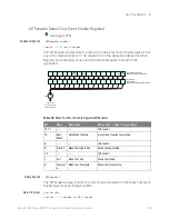 Preview for 209 page of Keysight Technologies InfiniiVision 3000T X Series Programmer'S Manual