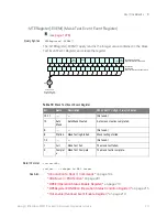 Preview for 211 page of Keysight Technologies InfiniiVision 3000T X Series Programmer'S Manual