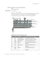 Preview for 213 page of Keysight Technologies InfiniiVision 3000T X Series Programmer'S Manual