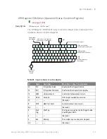 Preview for 215 page of Keysight Technologies InfiniiVision 3000T X Series Programmer'S Manual