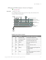 Preview for 217 page of Keysight Technologies InfiniiVision 3000T X Series Programmer'S Manual