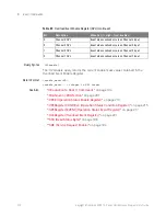 Preview for 220 page of Keysight Technologies InfiniiVision 3000T X Series Programmer'S Manual