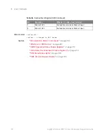 Preview for 222 page of Keysight Technologies InfiniiVision 3000T X Series Programmer'S Manual