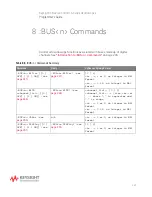 Preview for 245 page of Keysight Technologies InfiniiVision 3000T X Series Programmer'S Manual