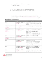 Preview for 255 page of Keysight Technologies InfiniiVision 3000T X Series Programmer'S Manual