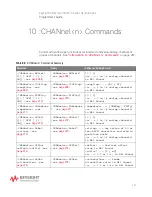 Preview for 265 page of Keysight Technologies InfiniiVision 3000T X Series Programmer'S Manual